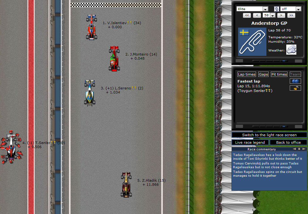 Grand Prix Online Browsergame Simulation